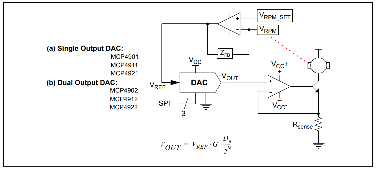 MCP4922-E SLVAO